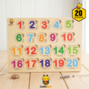 Numbers